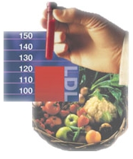 Alzheimer : attention au cholestérol ! - Source de l'image : http://medicineworld.org